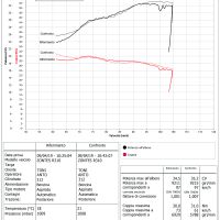 Exhaust compatible with Zontes Zt 310 2021-2024, Deeptone Nero, Homologated legal full system exhaust, including removable db killer and catalyst