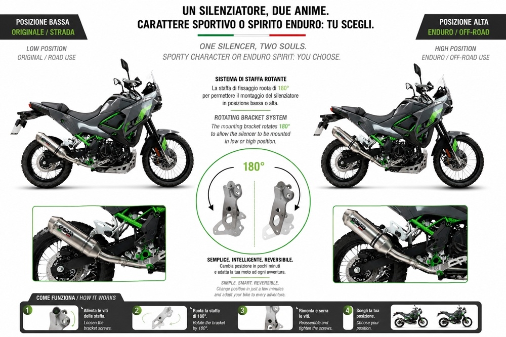 GPR exhaust compatible with Kawasaki KLE 500 2026-2027, Dune Triovale Titanio, Homologated legal slip-on exhaust including removable db killer and link pipe 